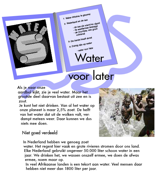 Water voor later thema map